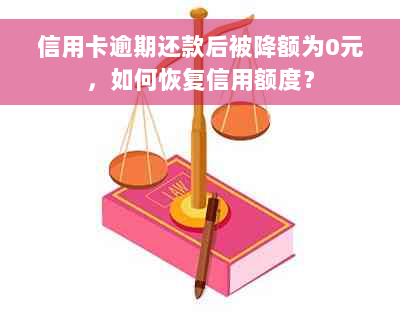 信用卡逾期还款后被降额为0元，如何恢复信用额度？