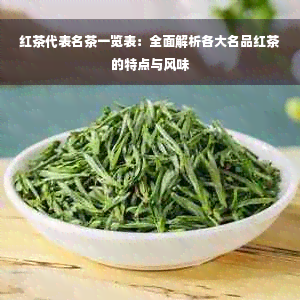 红茶代表名茶一览表：全面解析各大名品红茶的特点与风味