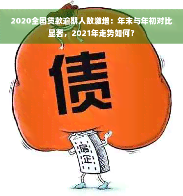 2020全国贷款逾期人数激增：年末与年初对比显著，2021年走势如何？