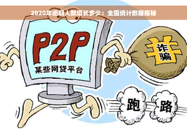 2020年逾期人数增长多少：全国统计数据揭秘