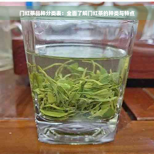 门红茶品种分类表：全面了解门红茶的种类与特点