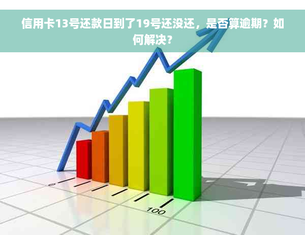 信用卡13号还款日到了19号还没还，是否算逾期？如何解决？