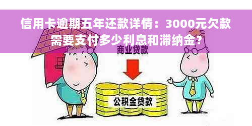 信用卡逾期五年还款详情：3000元欠款需要支付多少利息和滞纳金？