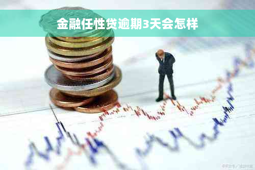 金融任性贷逾期3天会怎样