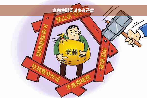 京东金融无法协商还款