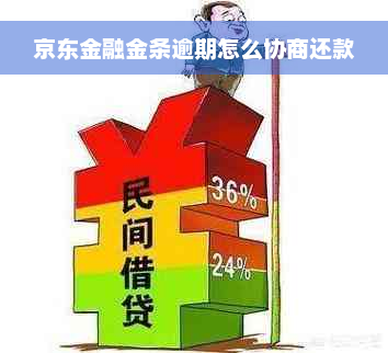 京东金融金条逾期怎么协商还款