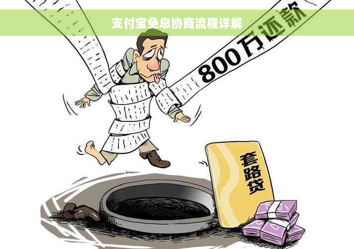 支付宝免息协商流程详解