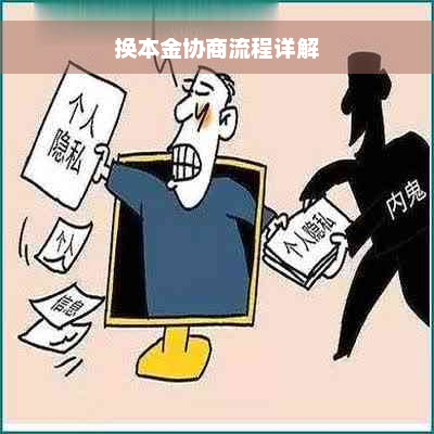 换本金协商流程详解