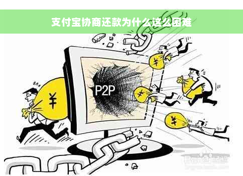 支付宝协商还款为什么这么困难