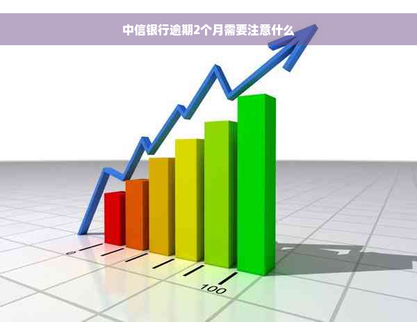 中信银行逾期2个月需要注意什么