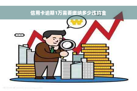 信用卡逾期1万需要缴纳多少违约金